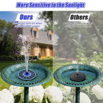 SZMP Solar Fountain Upgrade, 3.5W Solar Powered Bird Bath Fountains with Flower, Outdoor Water Feature Solar Fountain Pump with 7-in-1 Nozzles, 4 Fixed Pipes for Humingbirds, Birdbath, and Garden 🍁 All In One Marketplace Canada