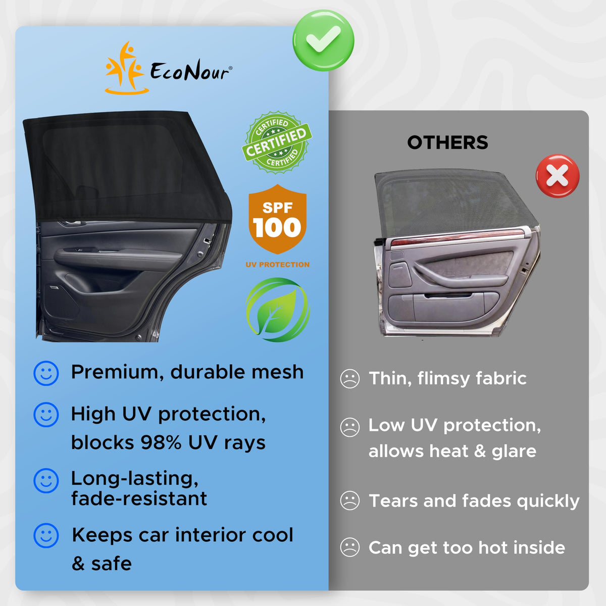 EcoNour Baby Car Window Shades for Side Windows (Pack of 2) | Sun Shade for Car Heat and UV Protection | Mosquito Net Baby Car Sun Shade | Rear Side Window Sunshade for Car (Large 38"x21") 🍁 All In One Marketplace Canada
