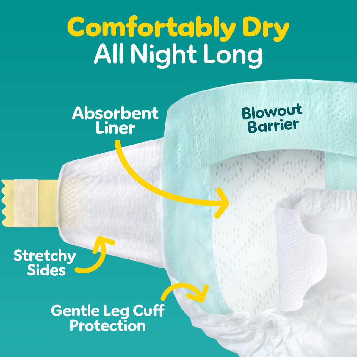Pampers Swaddlers Diapers, Size S6 (23-44 lbs), 80 Count, Absorbent, Keeps Baby Dry and Comfortable, Skin Safe Disposable Baby Diaper 🍁 All In One Marketplace Canada