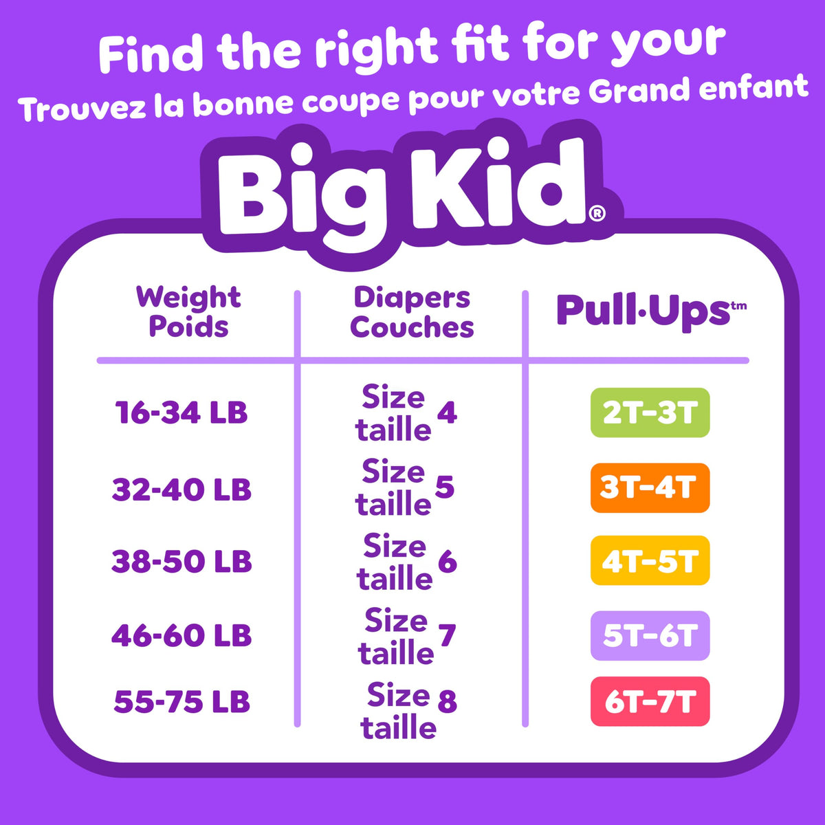 Pull-Ups Boys Potty Training Underwear, Easy Open Toddler Pants 5T-6T (46+ lbs), Learning Designs for Toddlers, 66 count 🍁 All In One Marketplace Canada