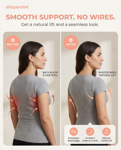 SHAPERMINT Wireless Bras for Women - Full Support Seamless Bralette, Compression Sports Bra, Plus Size Minimizer Bras, Padded Wirefree Bra for Women Nude 🍁 All In One Marketplace Canada