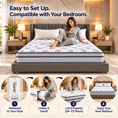UltraFlex® DYNASTY 9 Inch Firm High Density Foam Mattress with Tight Top Comfort — Made in Canada