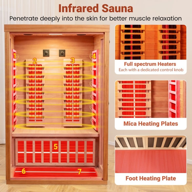 PREORDER NOVEMBER 2026-Costway 2-Person Dual Therapy Full Spectrum Infrared Sauna with Red Light Panel, WiFi App Control, Chromotherapy & Bluetooth – Okoume Wood- Fully Loaded Indoor Spa