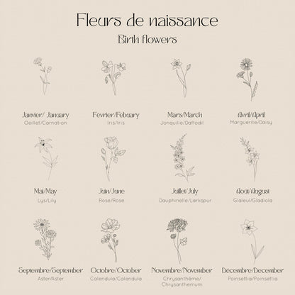 Les Fleurs - Juillet