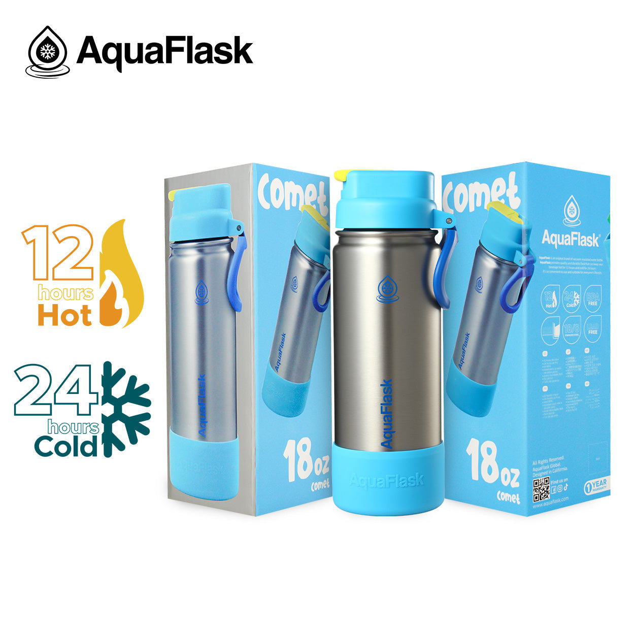 AquaFlask Kids FlipSip 532mL (18oz) Water Bottles