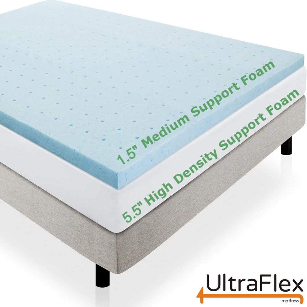 UltraFlex® INFINITY PLUS Orthopedic Spinal Care, Premium Soy Foam, Eco-friendly Mattress (Made in a Canada)