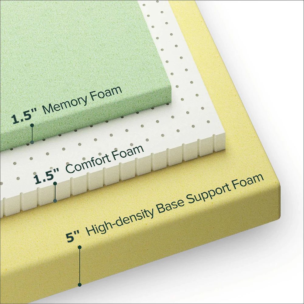 UltraFlex® MAJESTIC 9" Orthopedic Premium Cool Gel Memory Foam, Eco-friendly Mattress (Made in Canada)