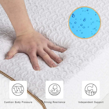 UltraFlex® INFINITY Mattress and BoxSpring Set Orthopedic Premium Soy Foam, Eco-friendly Mattress (Made in Canada)
