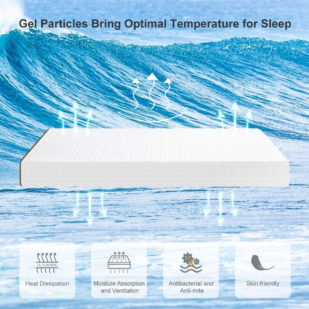 UltraFlex® INSPIRE Mattress and BoxSpring Set Orthopedic Luxury Gel Memory Foam, Optimal Comfort, Breathable, Eco-friendly Mattress (Made in Canada)