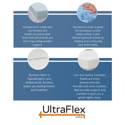 UltraFlex® MAJESTIC 9" Orthopedic Premium Cool Gel Memory Foam, Eco-friendly Mattress (Made in Canada)