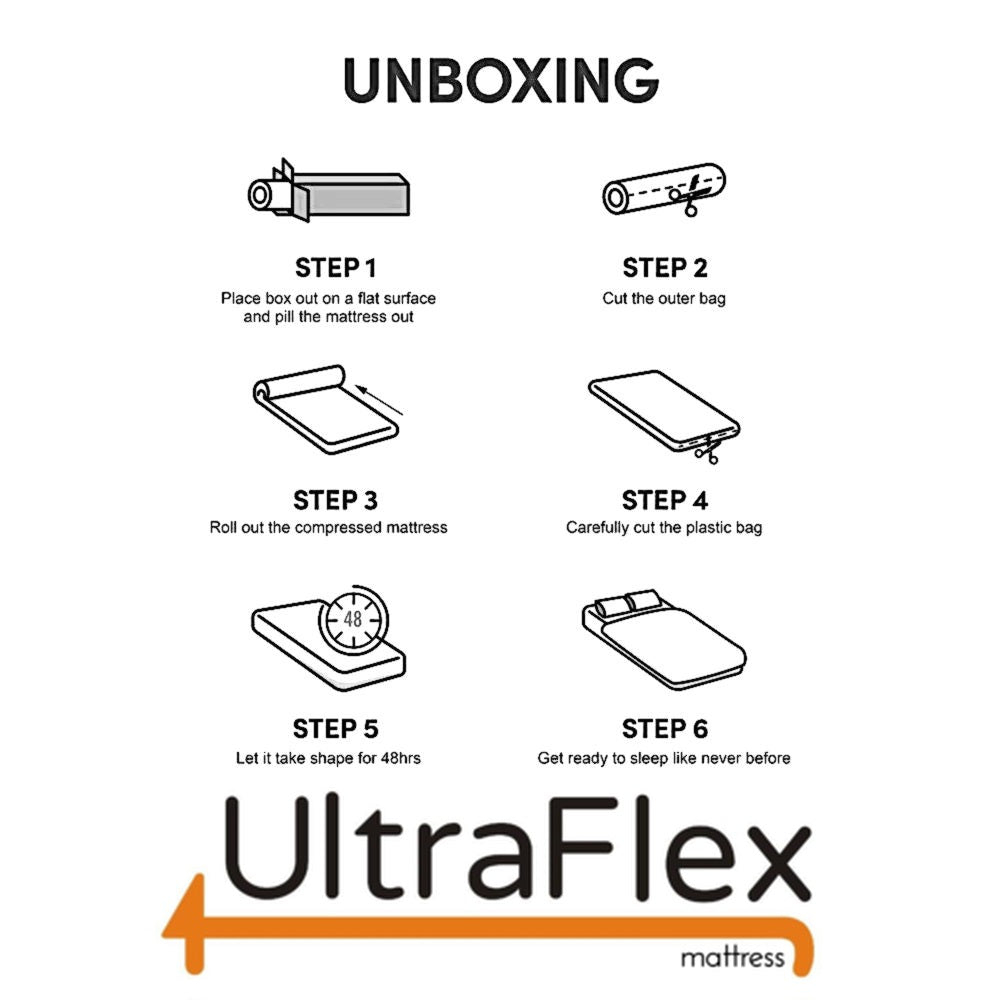 UltraFlex® ASPIRE- Supportive Medium-Firm Foam Mattress with Cool Gel Memory Foam for Pressure Relief, with Waterproof Protector. Made in Canada.