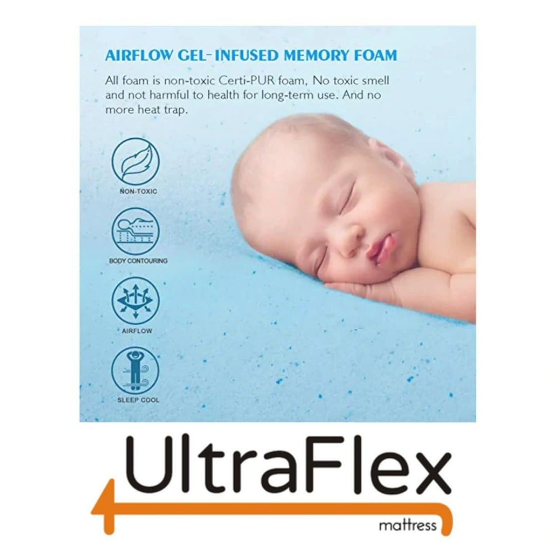 UltraFlex® PRESTIGE Mattress and BoxSpring Set - Orthopedic Heavy-Duty Hybrid HDCoils, Pressure Relieving Foam with Posture Support, High-Density Foam Casing, Low Motion Transfer, Eco-Friendly Mattress (Made in Canada)