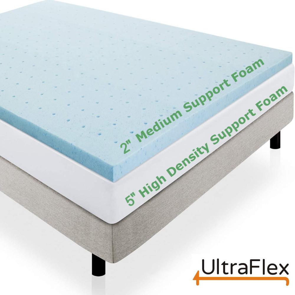 UltraFlex® PARADISE - Natural Heavy Duty Foam Blend, Low Motion Transfer, Comfort+ Cool Gel and Spinal Posture Support Eco-Friendly Mattress (Made in Canada)- With Waterproof Mattress Protector