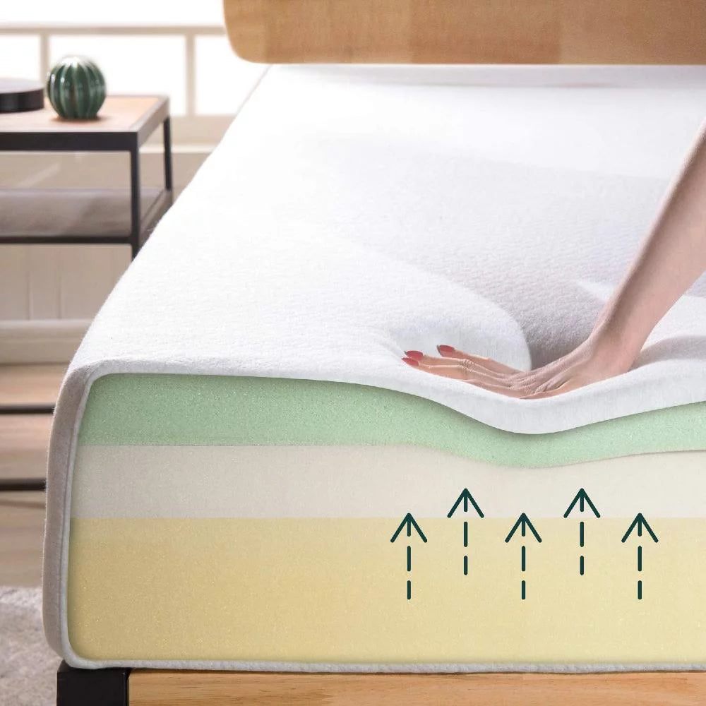 UltraFlex® PARADISE - Natural Heavy Duty Foam Blend, Low Motion Transfer, Comfort+ Cool Gel and Spinal Posture Support Eco-Friendly Mattress (Made in Canada)- With Waterproof Mattress Protector