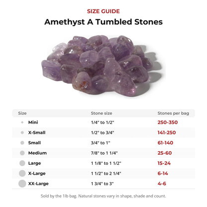 Amethyst A Tumbled Stones