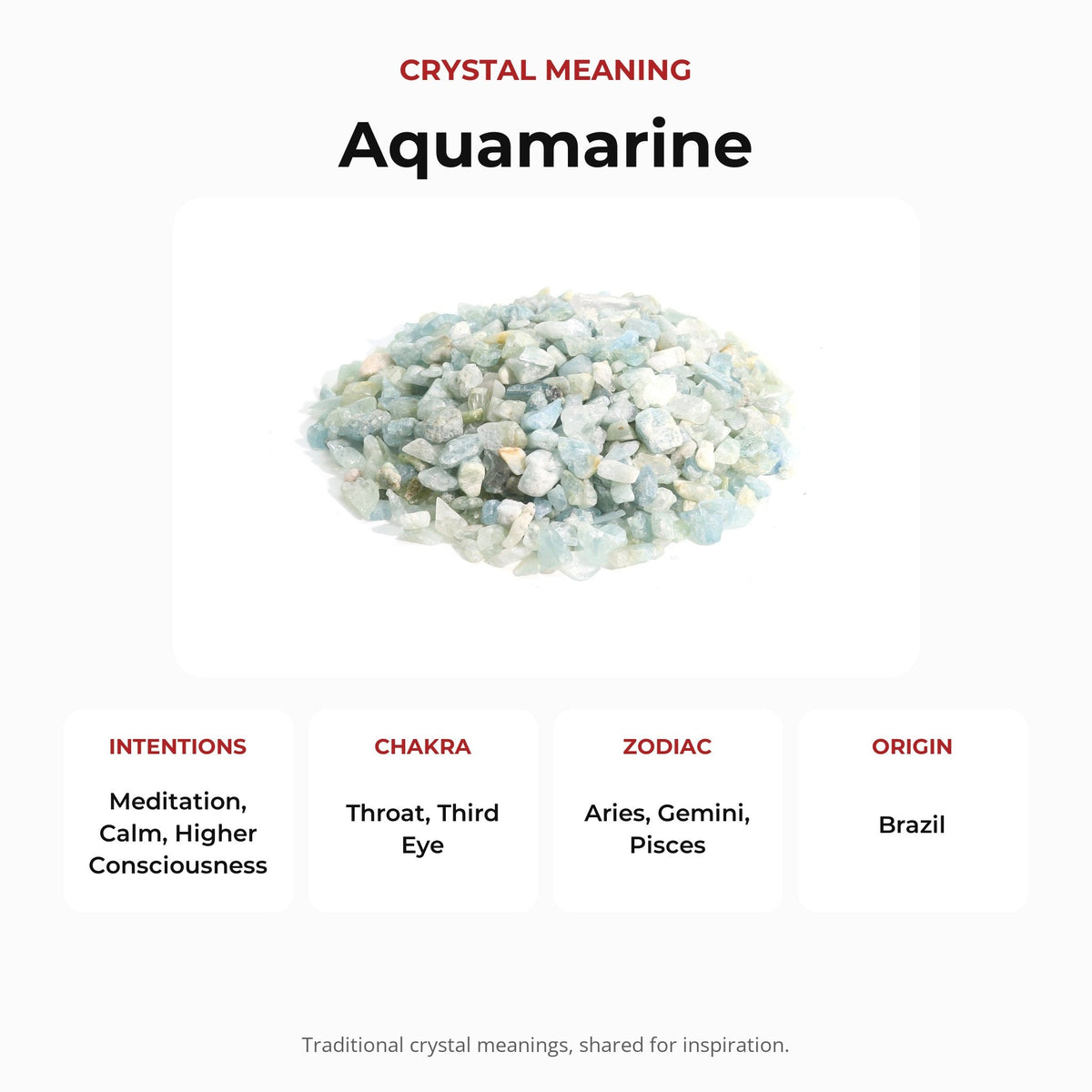 Aquamarine B Tumbled Stones - Semi Polished