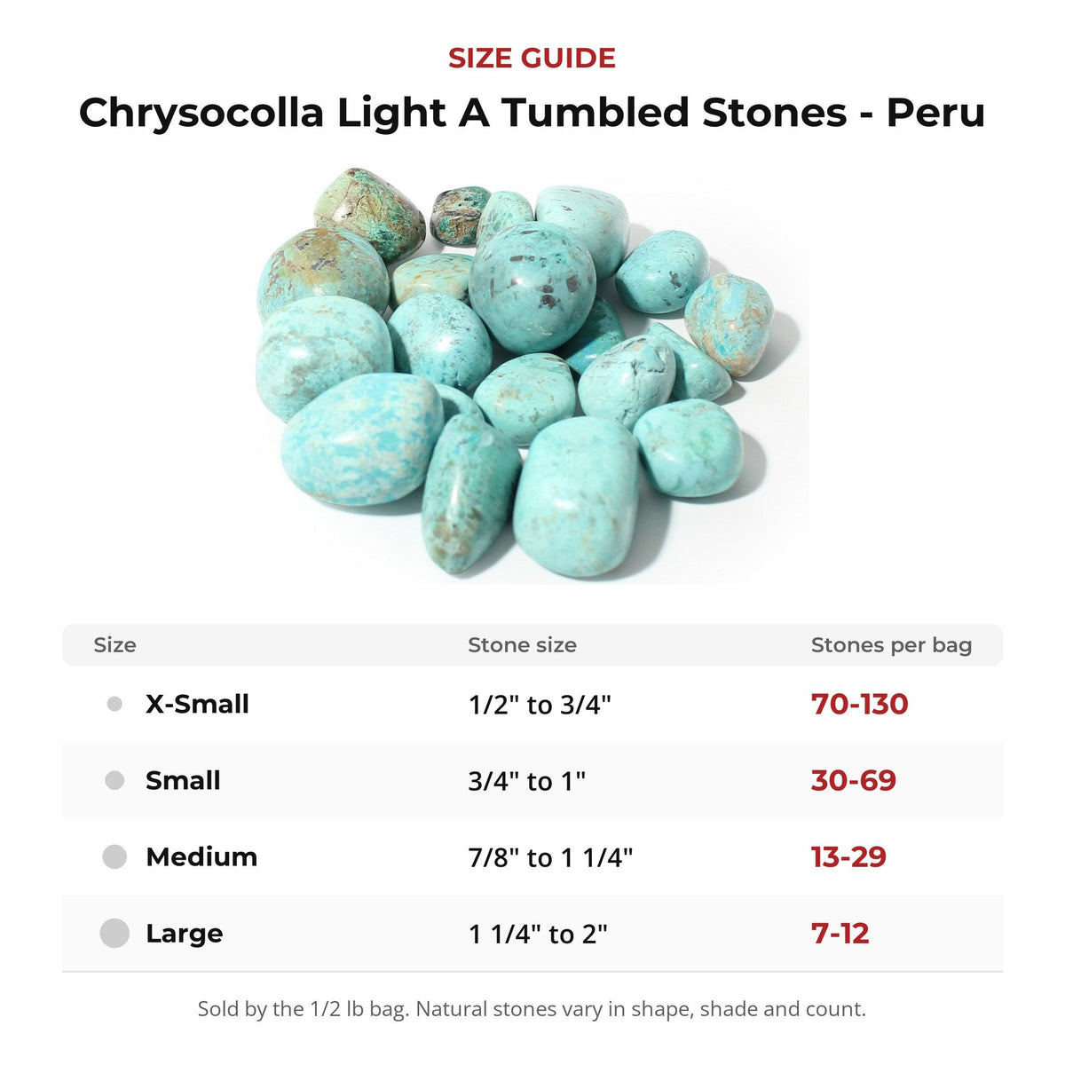 Chrysocolla Light A Tumbled Stones - Peru