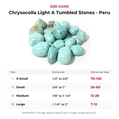 Chrysocolla Light A Tumbled Stones - Peru