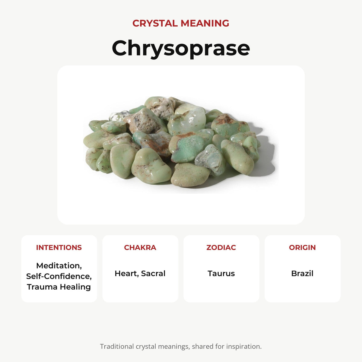 Chrysoprase A Tumbled Stones - Semi-Polished - Brazil