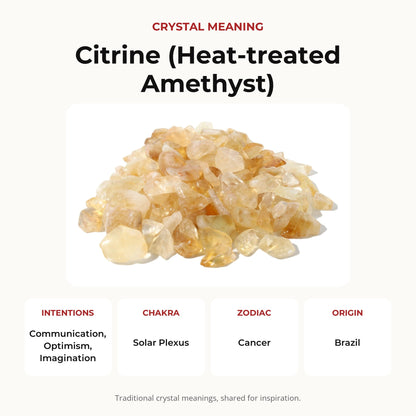 Citrine A Tumbled stones - Free Form - 1/2 lb (Enhanced)