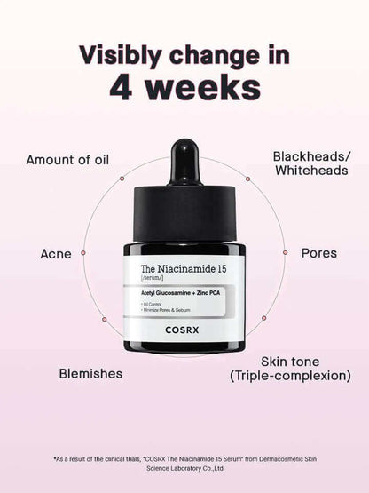 COSRX The Niacinamide 15 Serum 20g