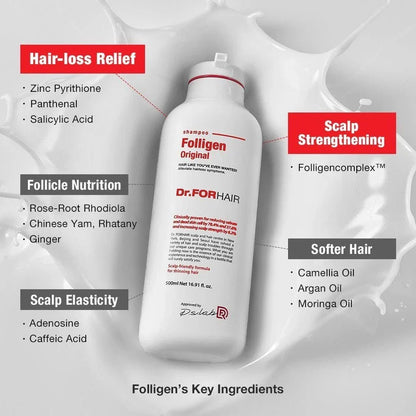 Dr.FORHAIR Folligen Shampoo 500ml