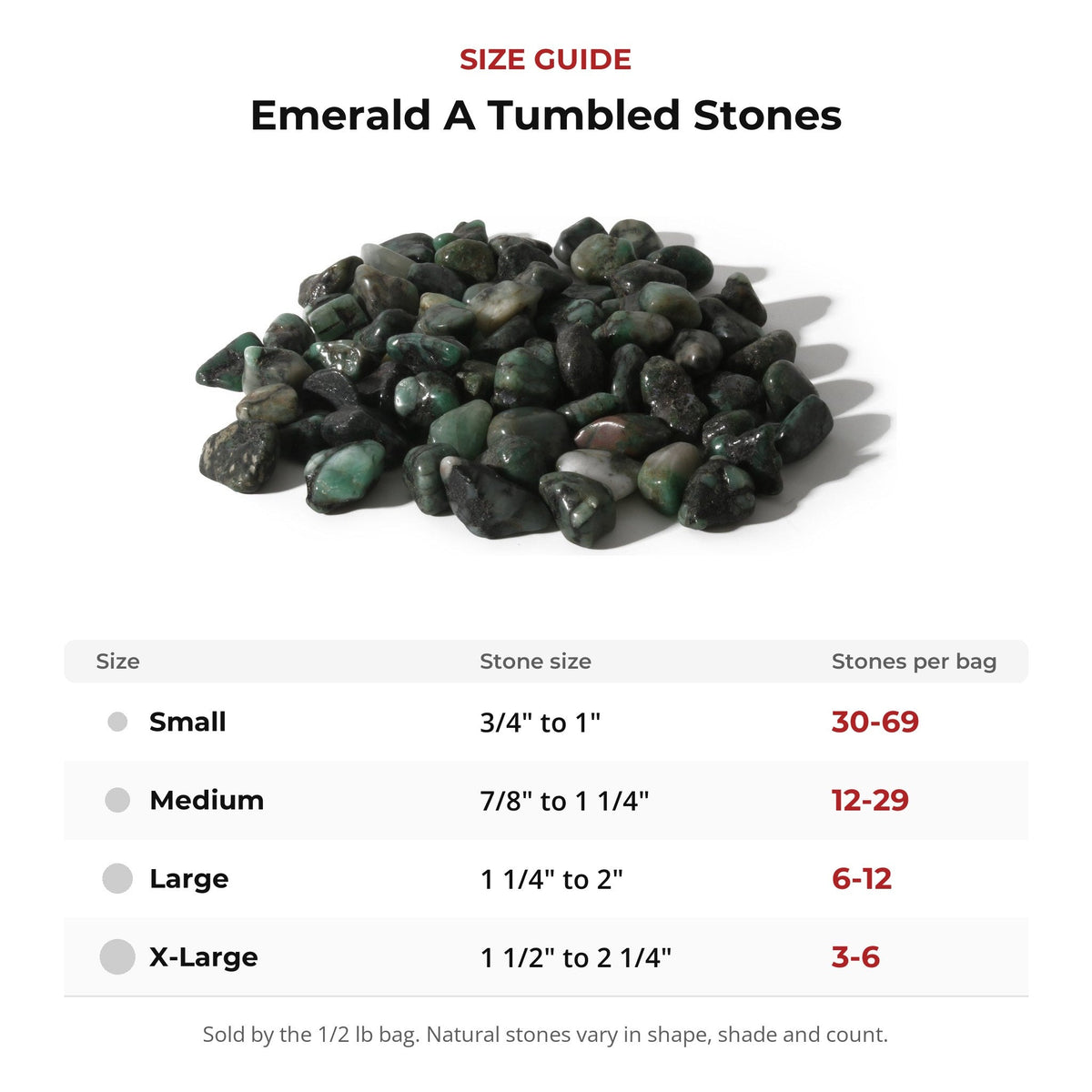 Emerald A Tumbled Stones