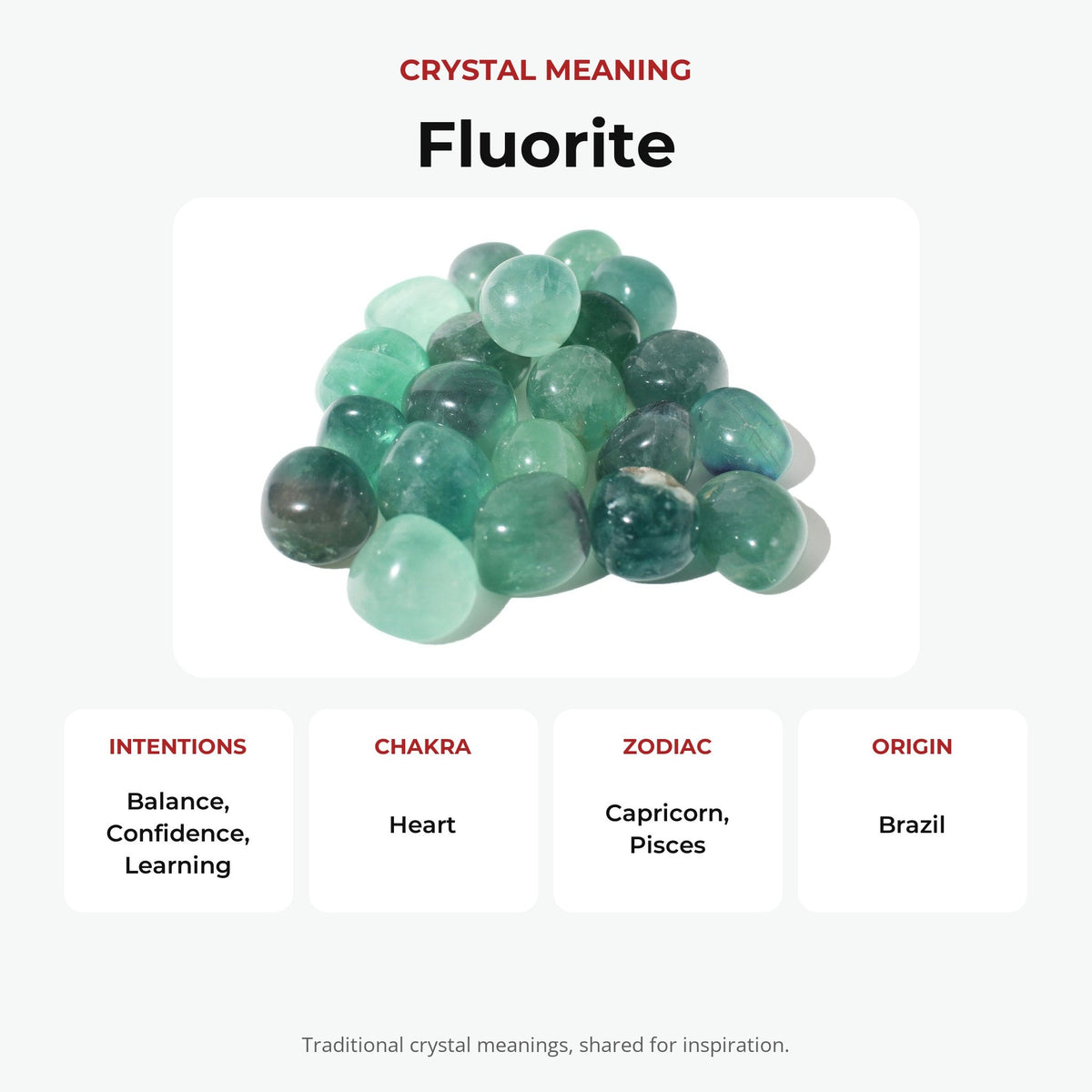 Green Fluorite A Tumbled Stones