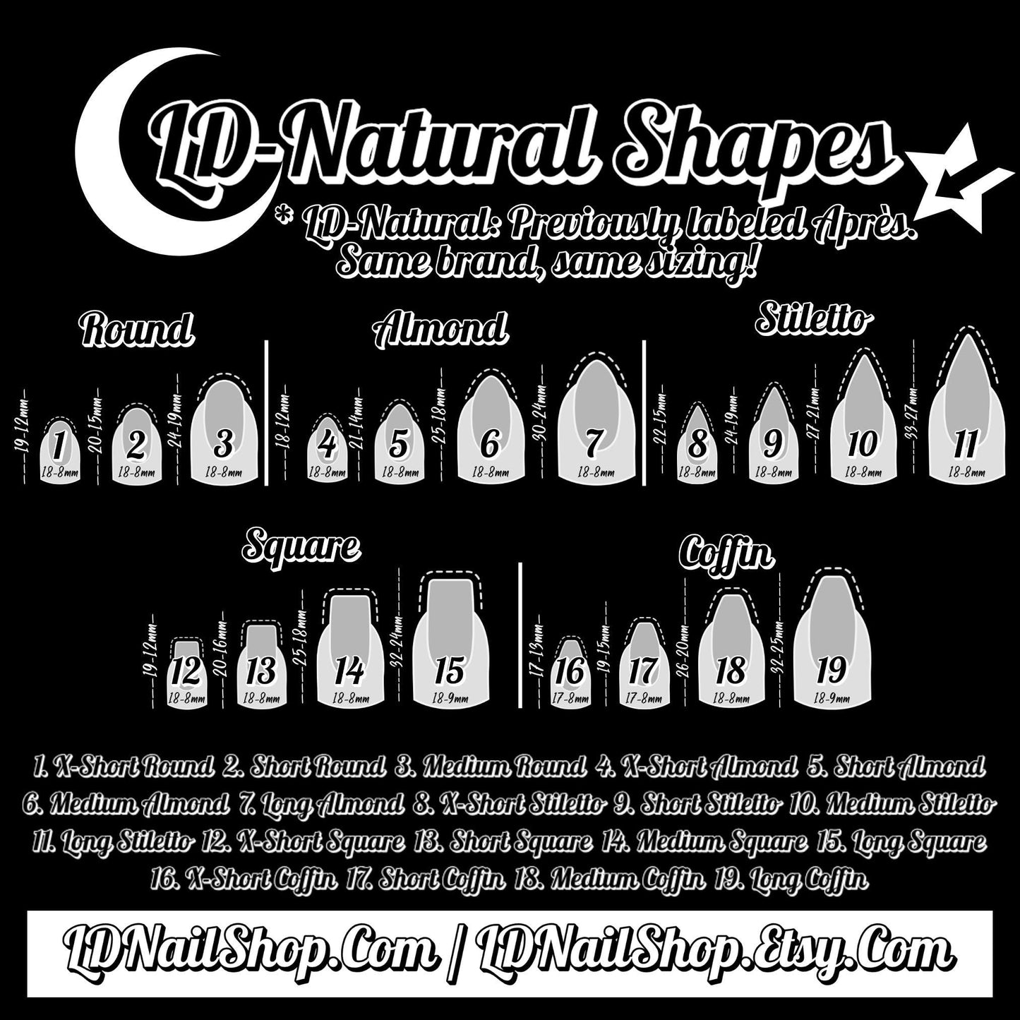 Black on Black: Zodiac