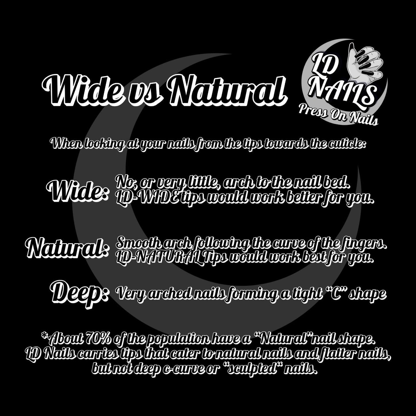 Black on Black: Drip