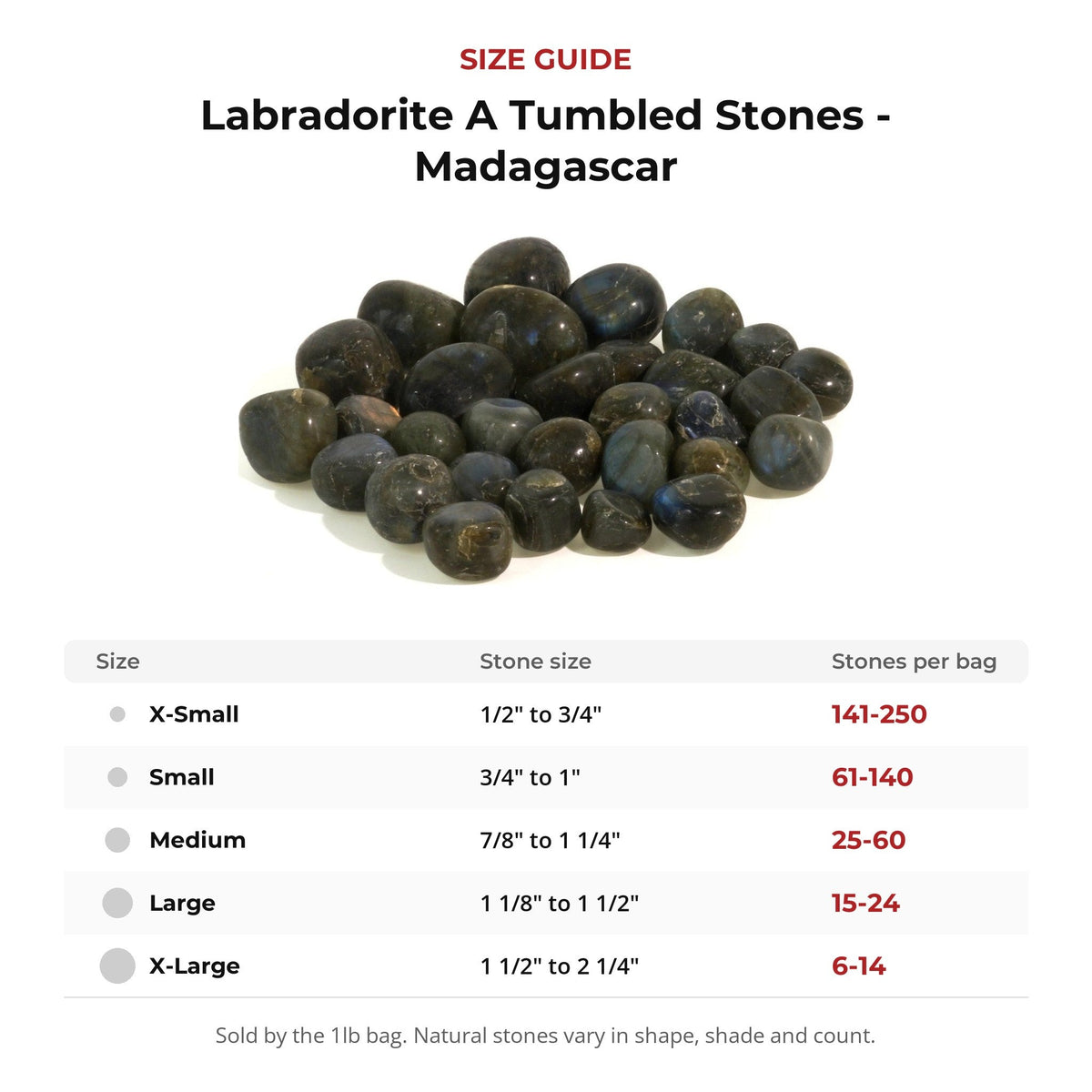 Labradorite A Tumbled Stones - Madagascar