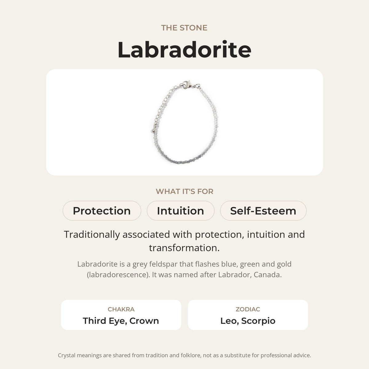 Labradorite Bracelet - 2-3mm