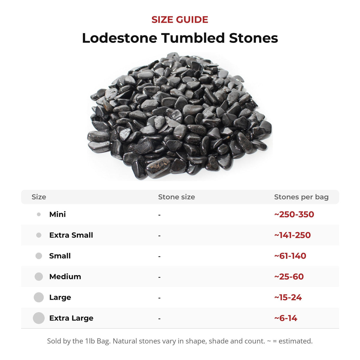 Lodestone Tumbled Stones