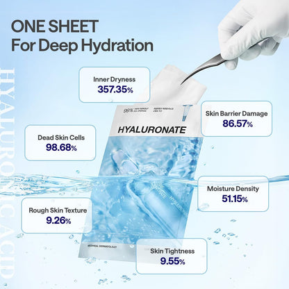 Mediheal Hyaluronate Watermide Essential Mask 24ml