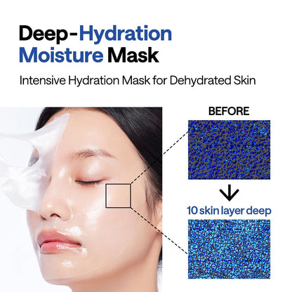 Mediheal Hyper Hyaluronate Mask 34g
