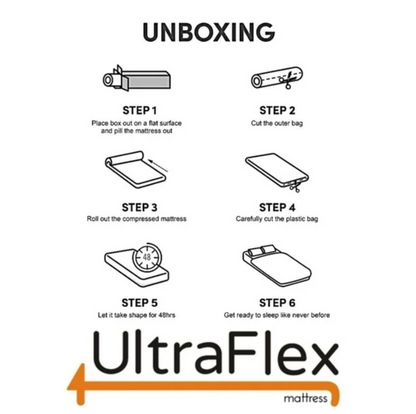 UltraFlex® RestEasy Matratzen- und Boxspring-Set – Wendbare Gel-Schaummatratze, ideal für Etagenbetten, Ausziehbetten, Wohnwagen, Wohnmobile, Bambus-Haptik, CertiPUR-US®-zertifiziert, mittelfest, praktisch verpackt (Hergestellt in Kanada)