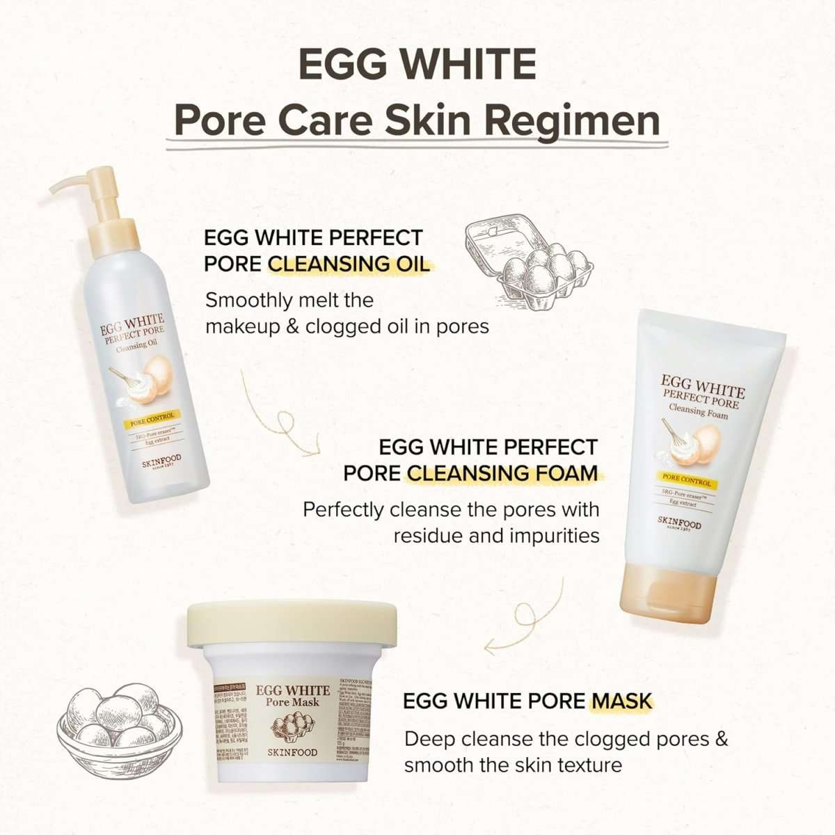 Skinfood Rice Daily Brightening Scrub Foam 150ml