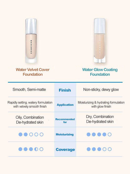 WAKEMAKE Water Velvet Vegan Foundation 30ml